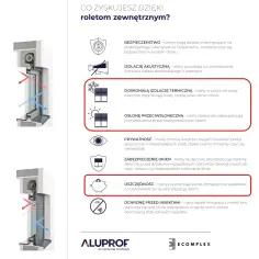Rewolucyjne zamienniki rolet zewnętrznych. Oszczędź pieniądze i czas!