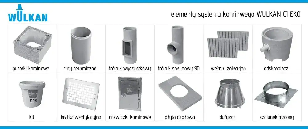 Zdjęcie System kominowy ICOPAL Wulkan: efektywne odprowadzanie spalin