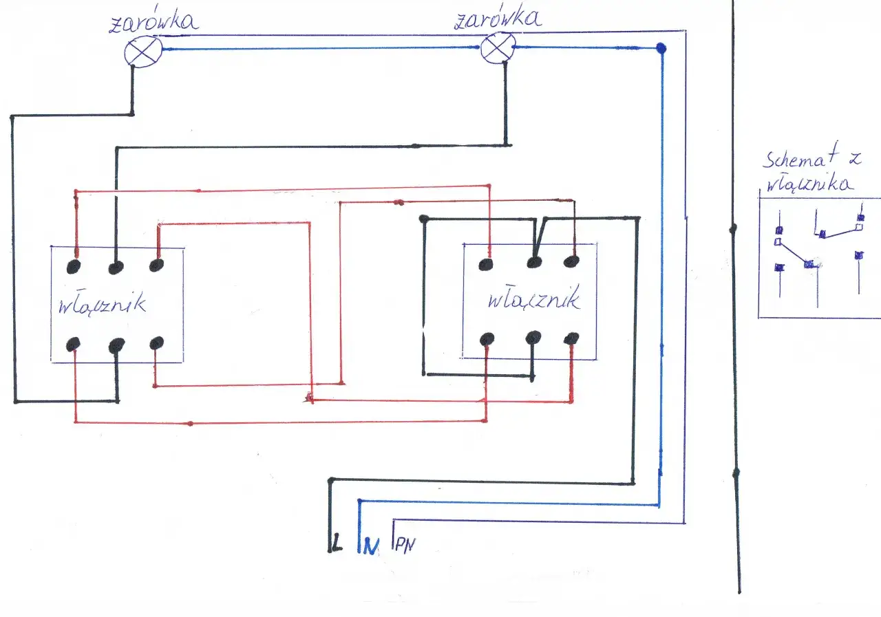 Zdjęcie Jak bezpiecznie podłączyć podwójny włącznik rolet bez błędów elektryka